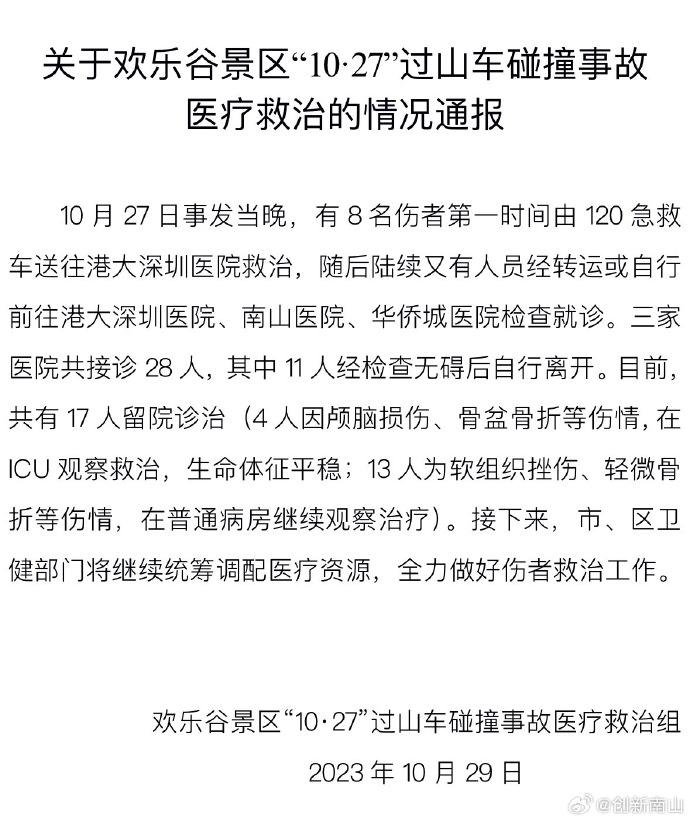   官方通报深圳欢乐谷过山车碰撞事故救治情况：目前17人留院诊治