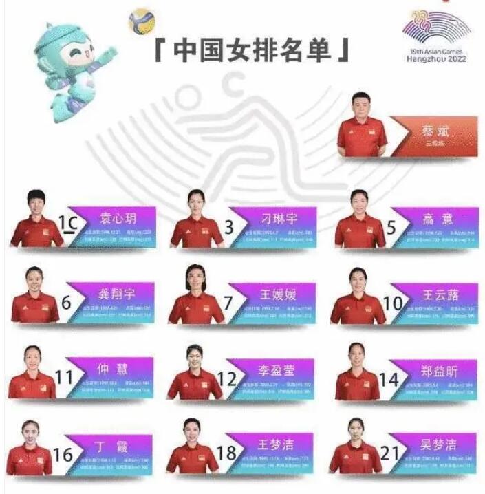 杭州亚运会中国女排赛程直播时间表（2022杭州亚运会女排比赛时间）