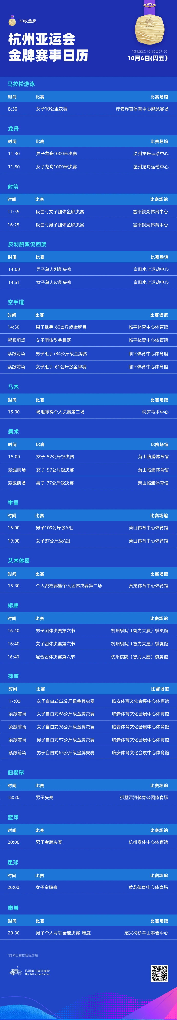 10月6日杭州亚运会赛程直播时间表（2022杭州亚运会具体时间）