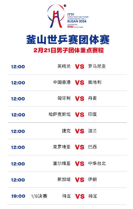 2024釜山世乒赛男团赛程直播时间表2月21日 中国男团1/8决赛比赛时间