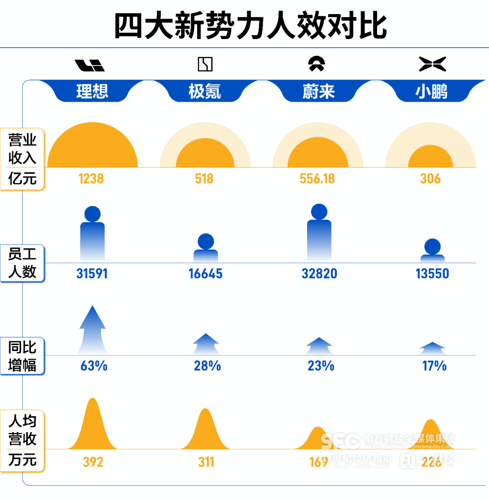 21独家