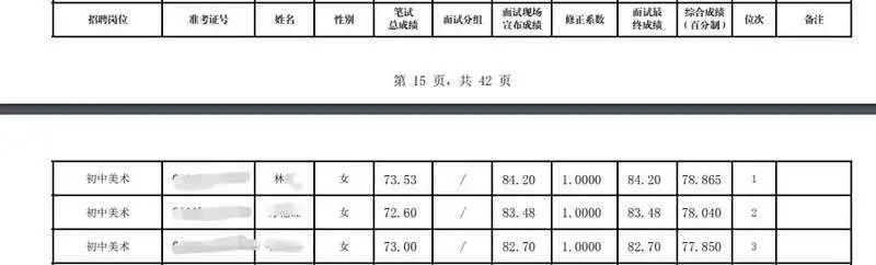 笔面试第一被判无效，“有内定人员”？各方最新回应