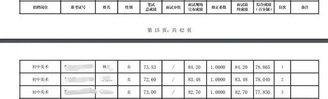 笔面试第一被判无效，“有内定人员”？各方最新回应