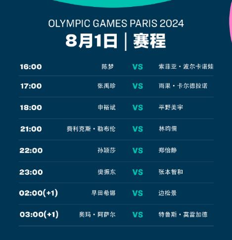 巴黎奥运会乒乓球女单1/4决赛赛程直播时间表 孙颖莎、陈梦比赛时间、对手名单