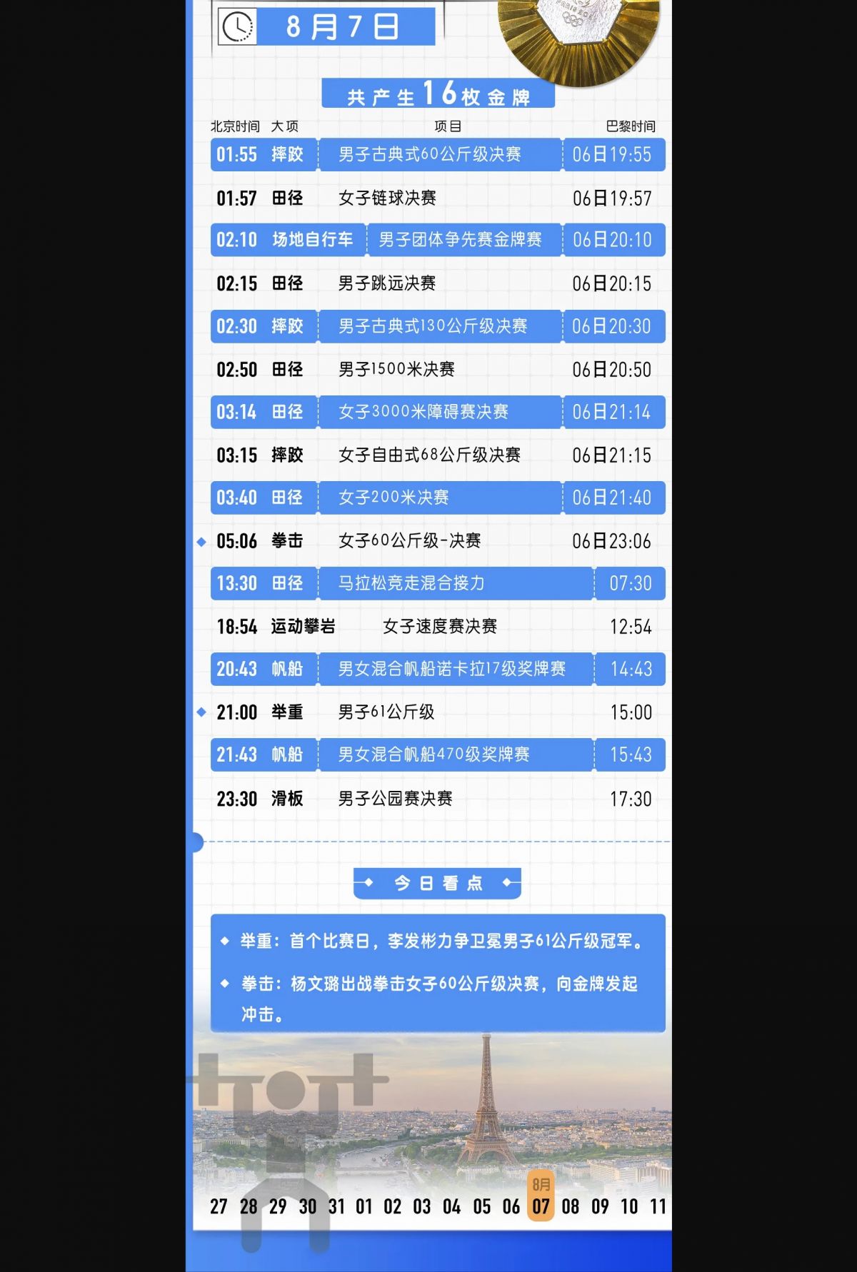 巴黎奥运会赛程直播时间表8月6日 今天中国队赛事夺金看点比赛时间